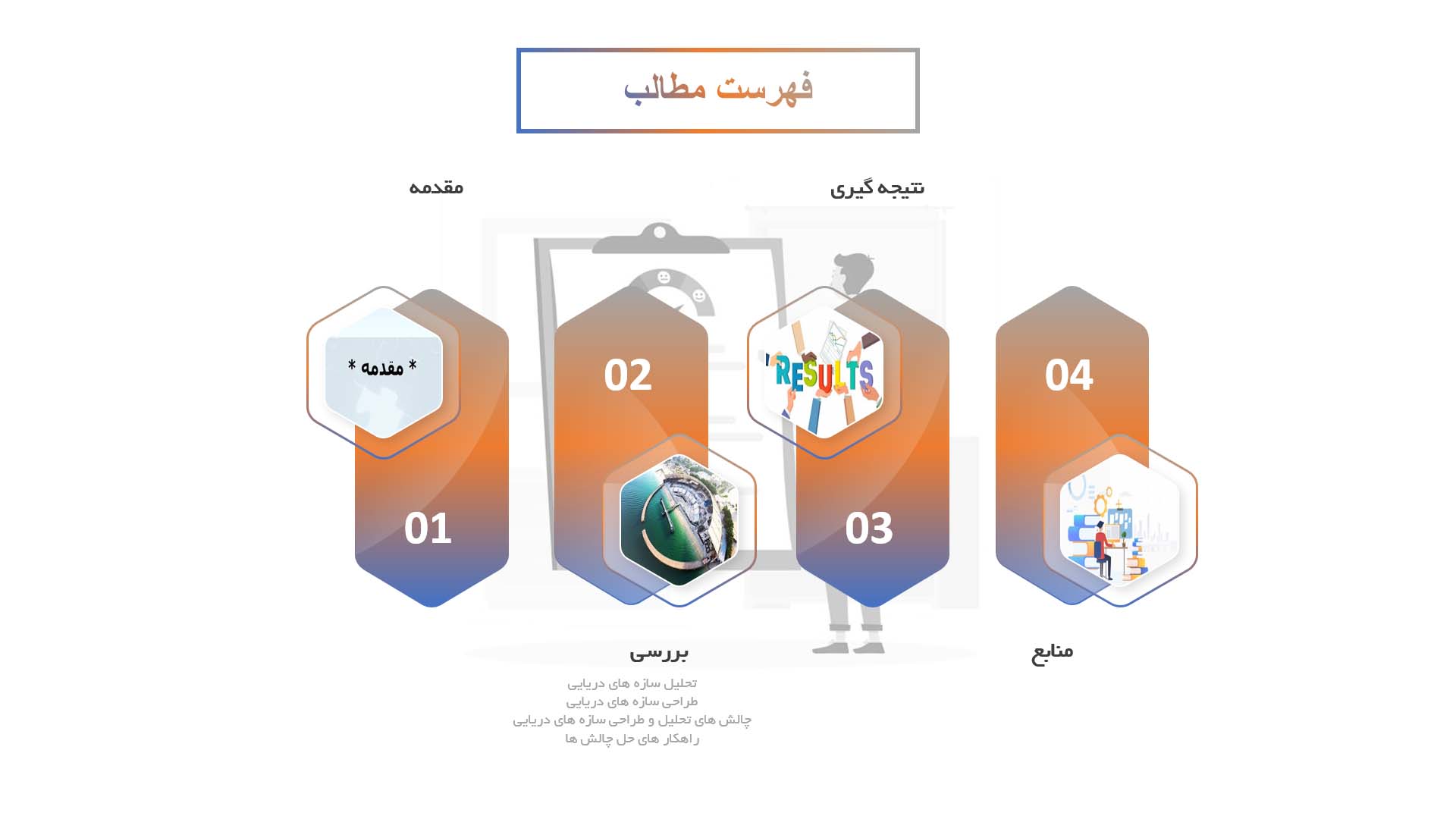 پاورپوینت در مورد تحلیل و طراحی اسکله ها و سازه های دریایی